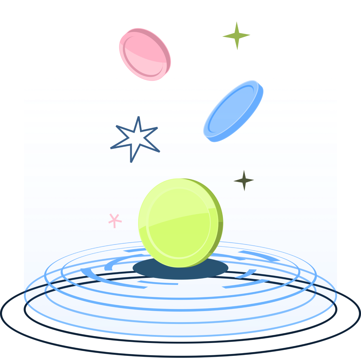 Token Generation Events