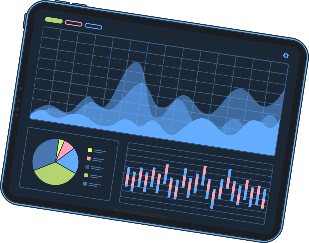 Trading platforms